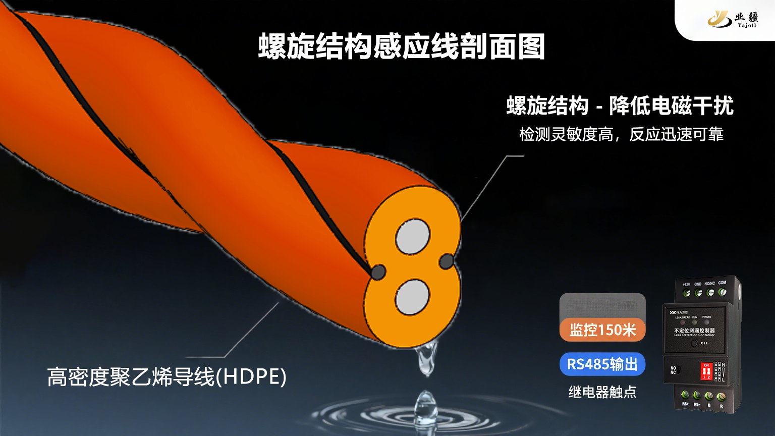 水管漏水檢測技術(shù)體系演進與業(yè)疆智能的創(chuàng)新實踐